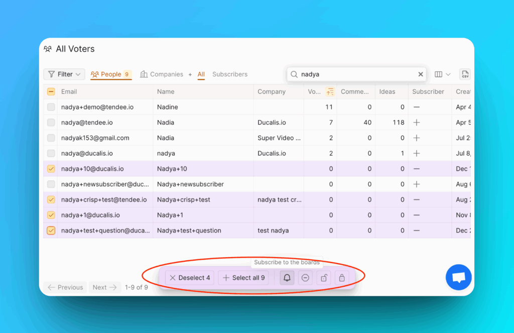 Управление подписками голосующих