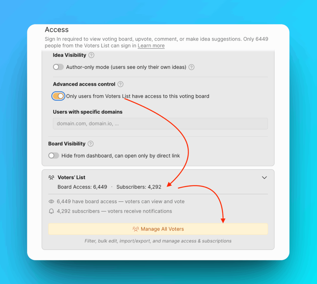 Кнопка управления всеми голосующими