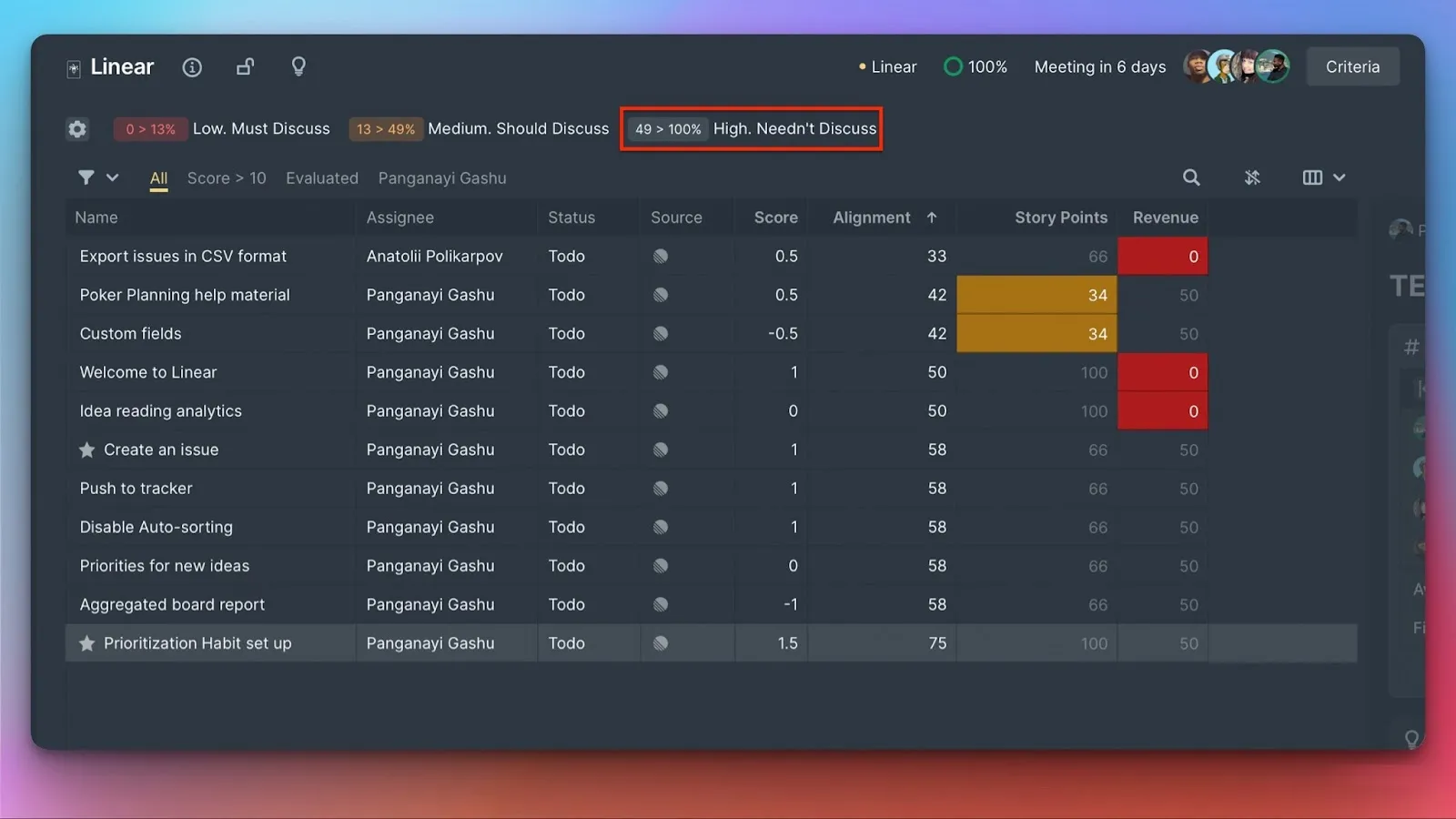 Задачи с высокой согласованностью