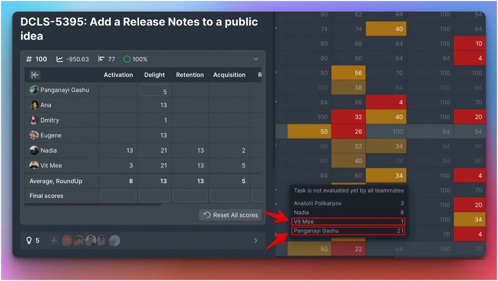 Подсветка крайних оценок