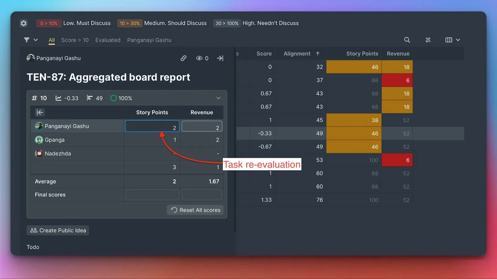 Блок переоценки в карточке Задачи