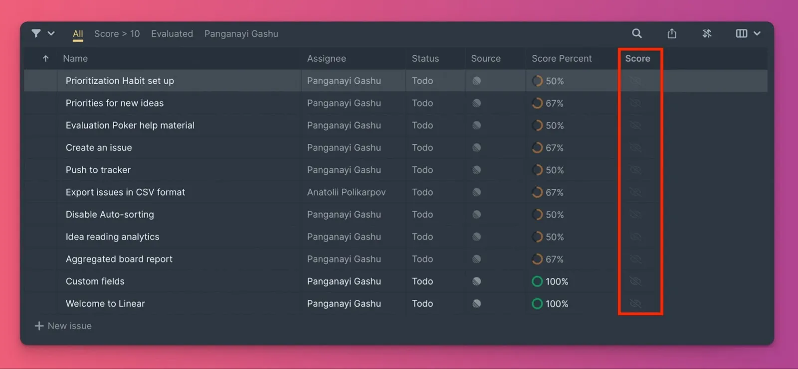 Страница Backlog со скрытыми оценками