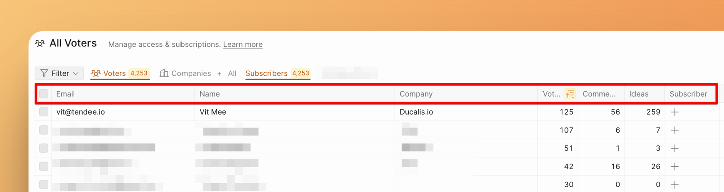 Фильтр Subscribers со списком получателей уведомлений
