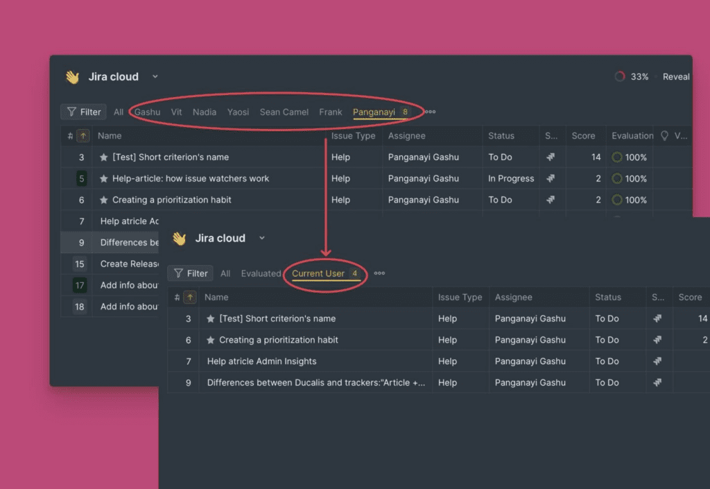 Результат фильтра Current User