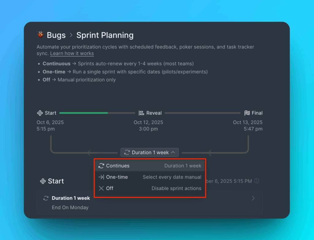 Варианты режимов спринта