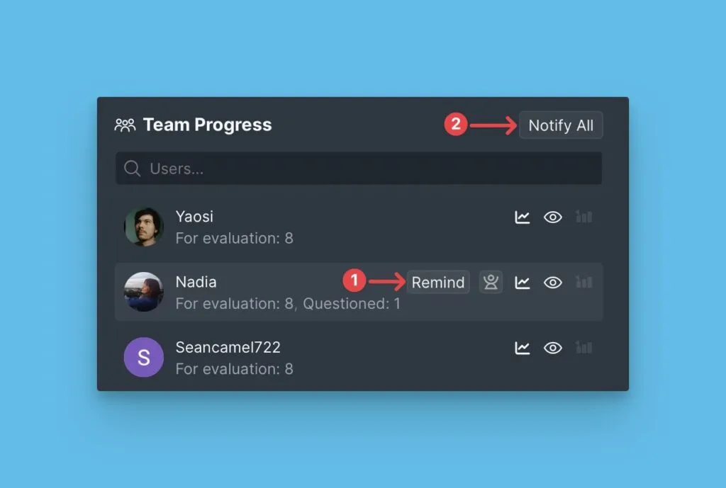 Отправить напоминание пользователям