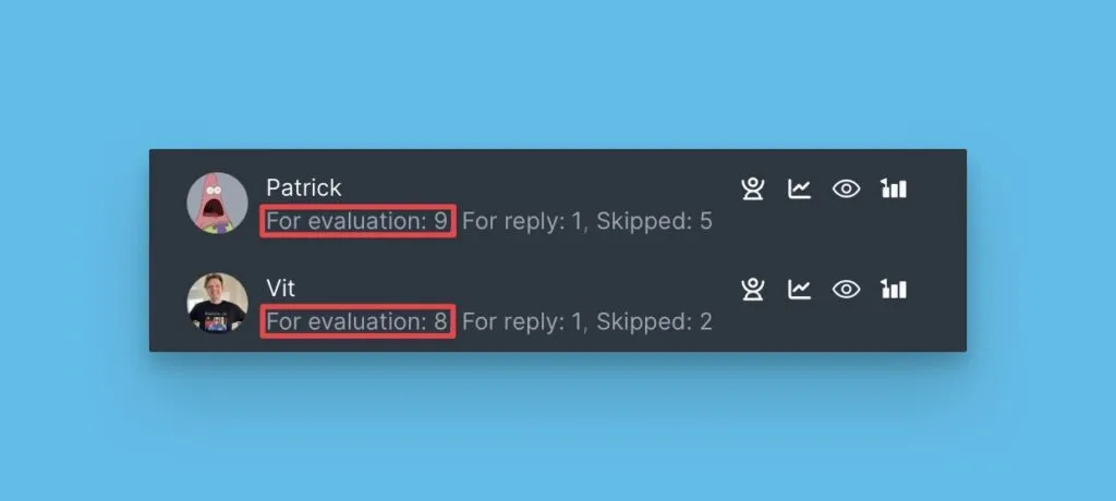 Задачи для оценки на пользователя