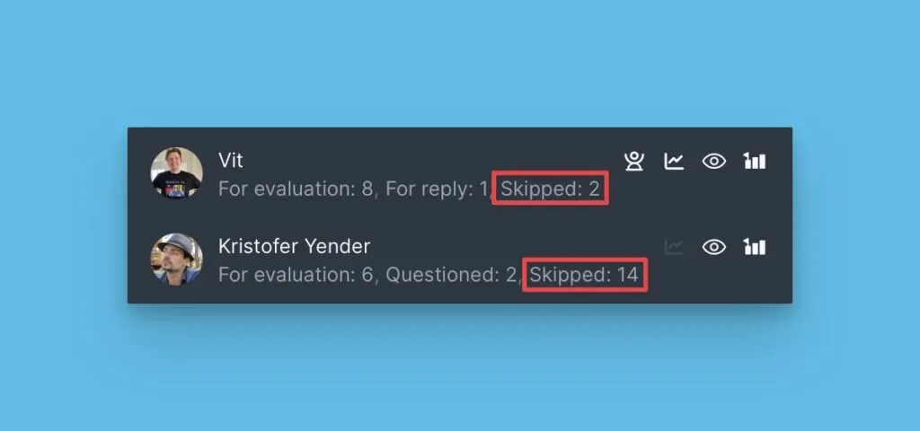 Количество пропущенных Задач