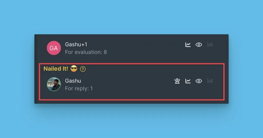 Пользователи, завершившие оценку