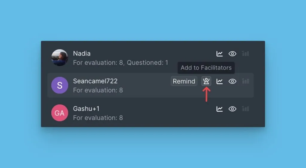 Список Фасилитаторов