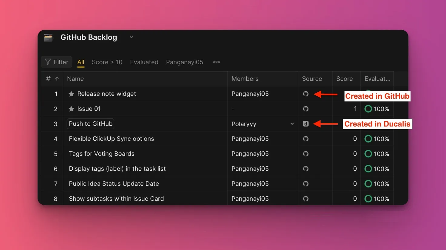 Доска с задачами, отображающая иконки GitHub и продукта