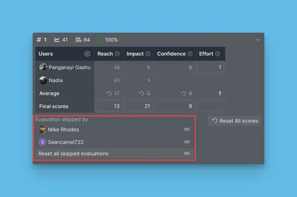 Пропущенные задачи восстановлены после сброса