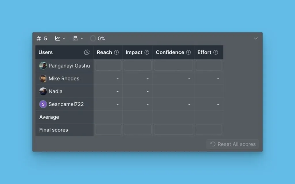 Задача вернулась на оценивание