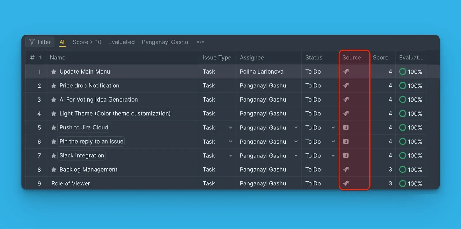 Задачи со значками продукта и Jira