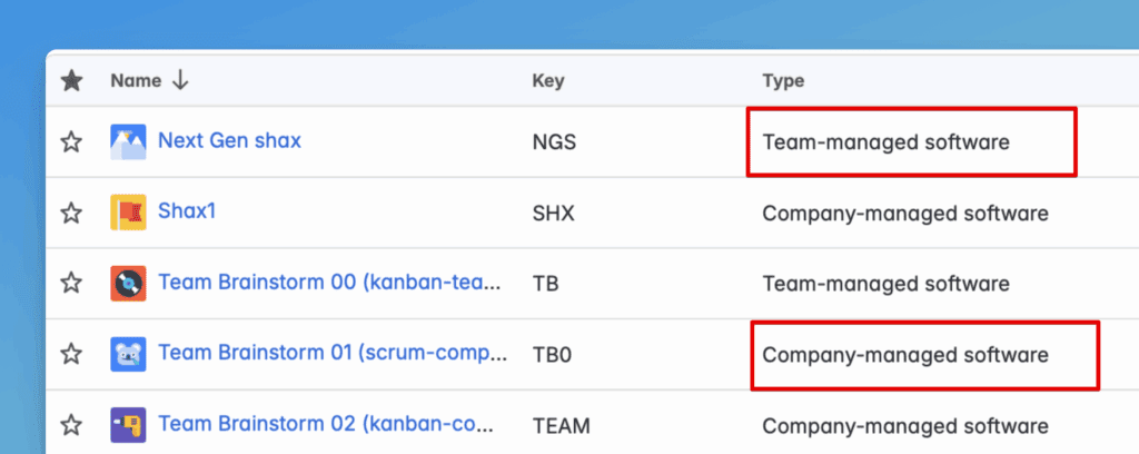Столбец типа проекта, показывающий Company-managed или Team-managed