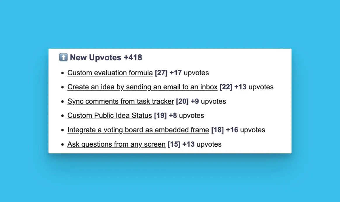 Раздел новых голосов, показывающий Идеи с количеством голосов