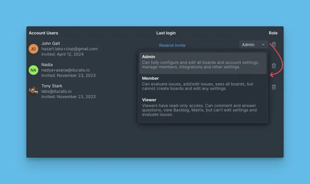 Обзор ролей и прав пользователей