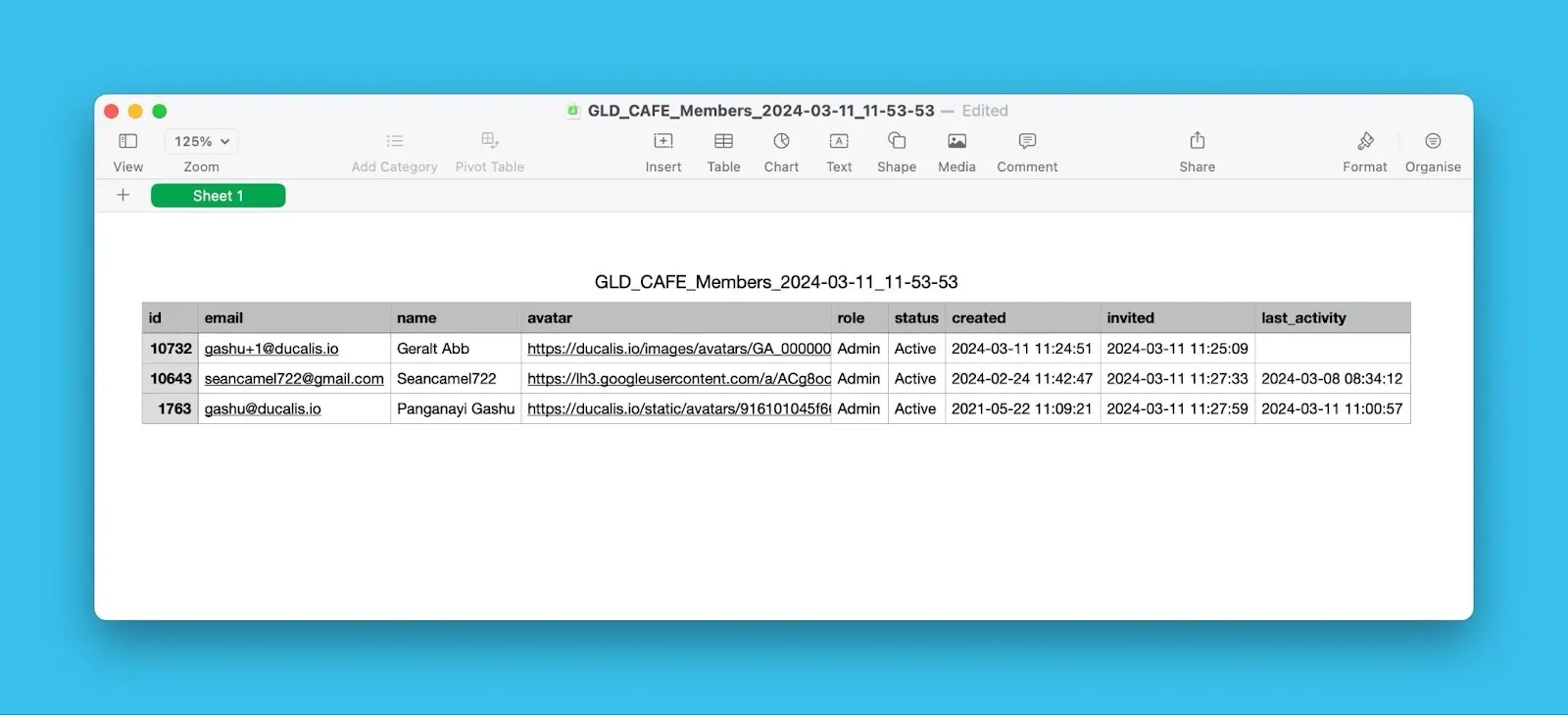 Пример CSV-файла с данными пользователей