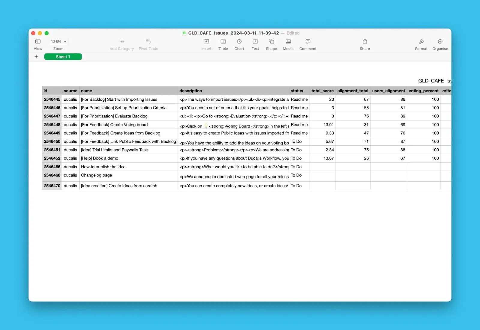 Пример CSV-файла с данными Задач
