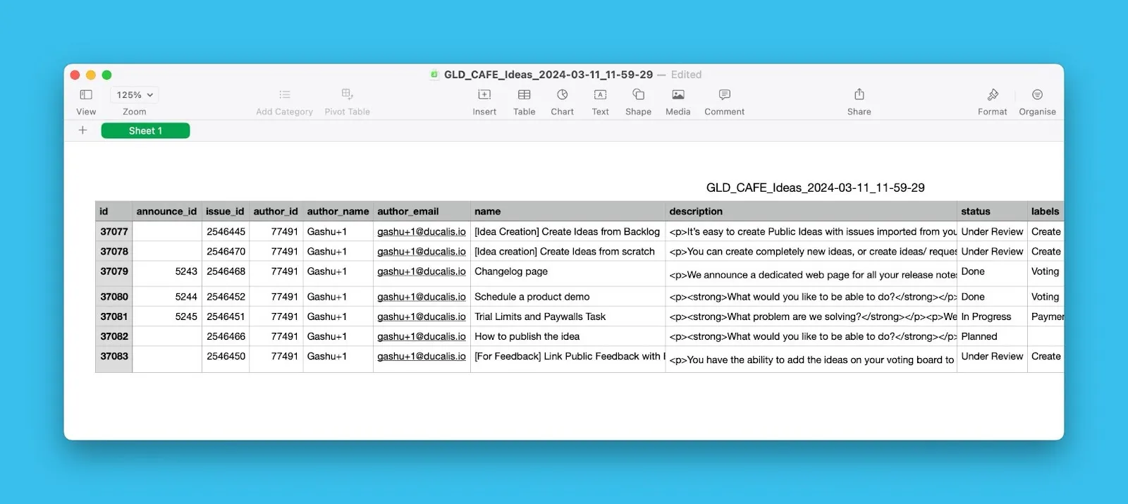 Пример CSV-файла с данными Идей, часть 1