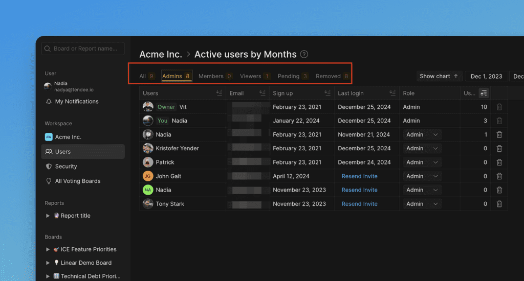 Фильтры ролей пользователей