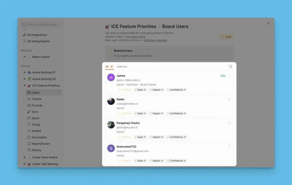 Список пользователей доски