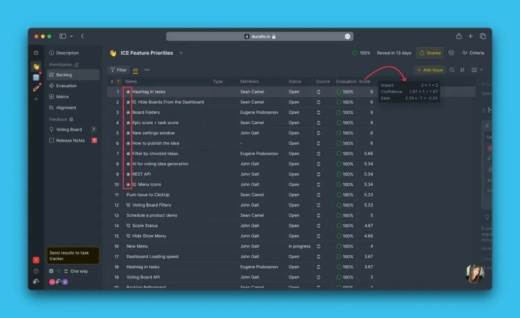 Оценённые функции в Бэклоге с разбивкой общей оценки ICE