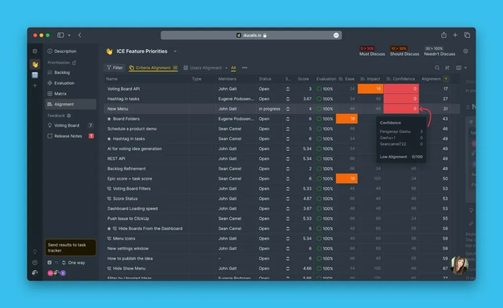 Ducalis выделяет задачи с разбросанными оценками