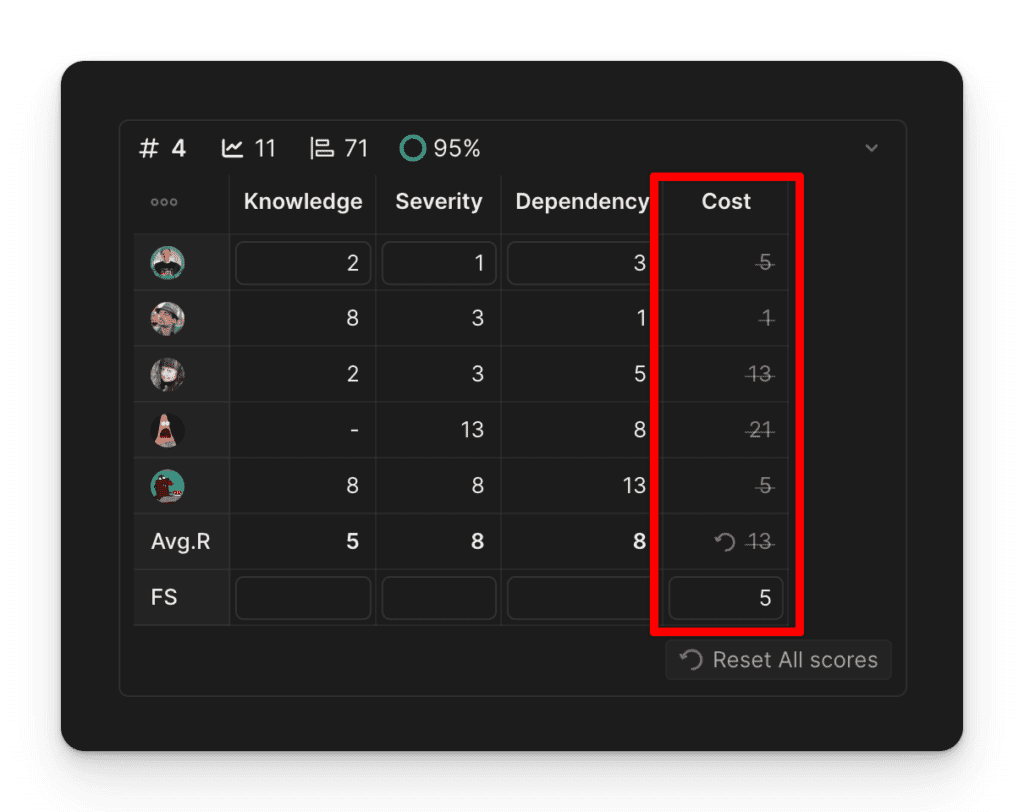 Обновление финальной оценки критерия