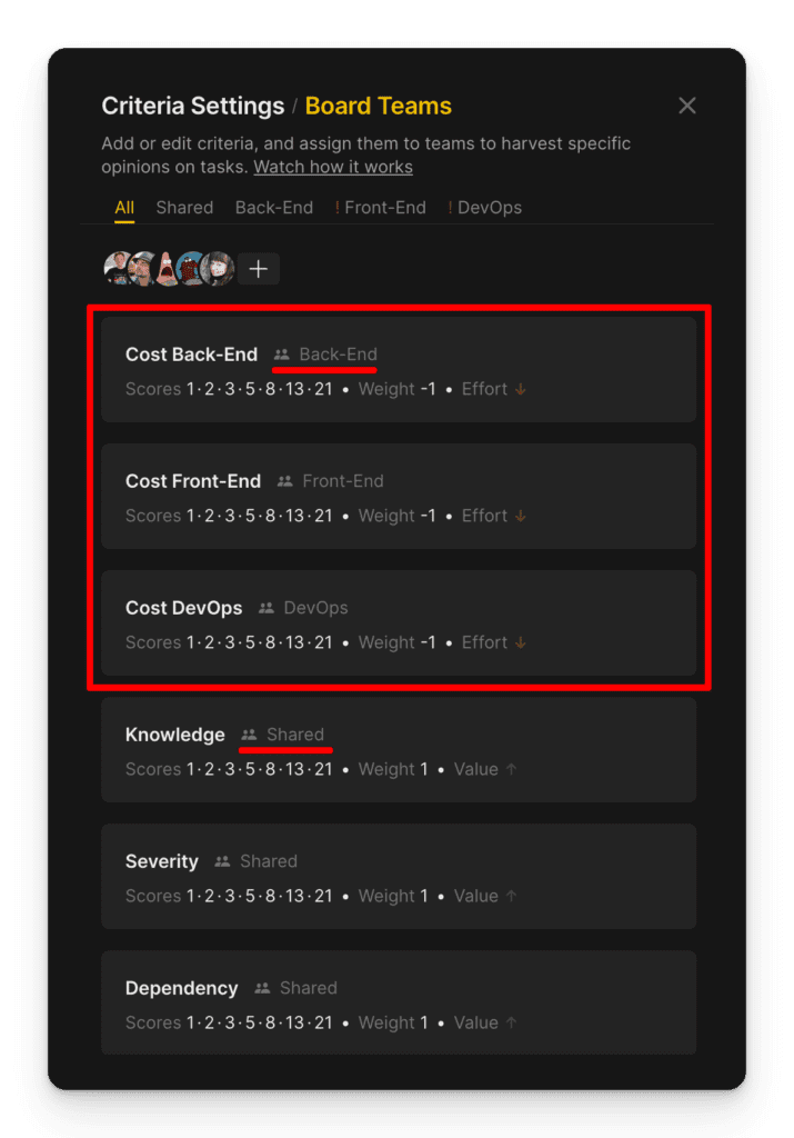 Специфические критерии для разнообразной приоритизации технического долга