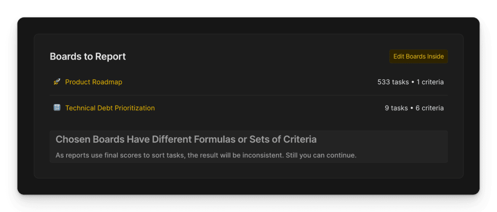 Агрегированная доска отчётов, объединяющая несколько бэклогов