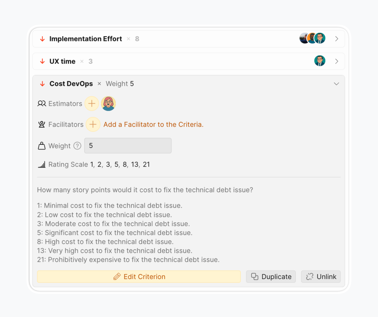 Что такое трудозатраты?