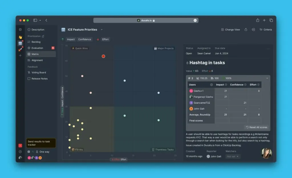 Матрица взвешенных решений показывает задачи, оценённые по нескольким критериям