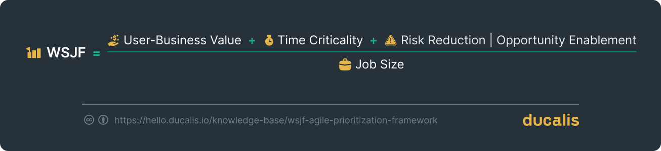 Оценка WSJF = (Бизнес-ценность + Критичность по времени + Снижение рисков | Создание возможностей) / Размер задачи