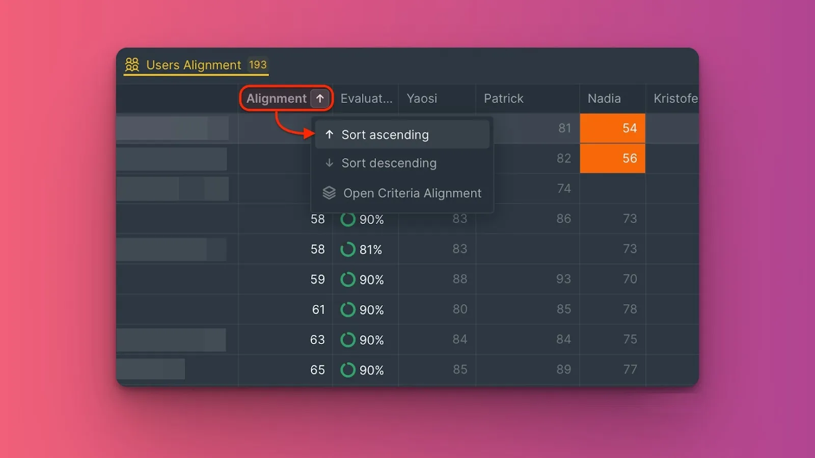 Сортировка задач по согласованности пользователей