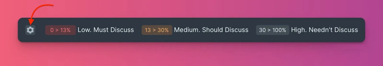 Шкала процентов согласованности с цветовой кодировкой