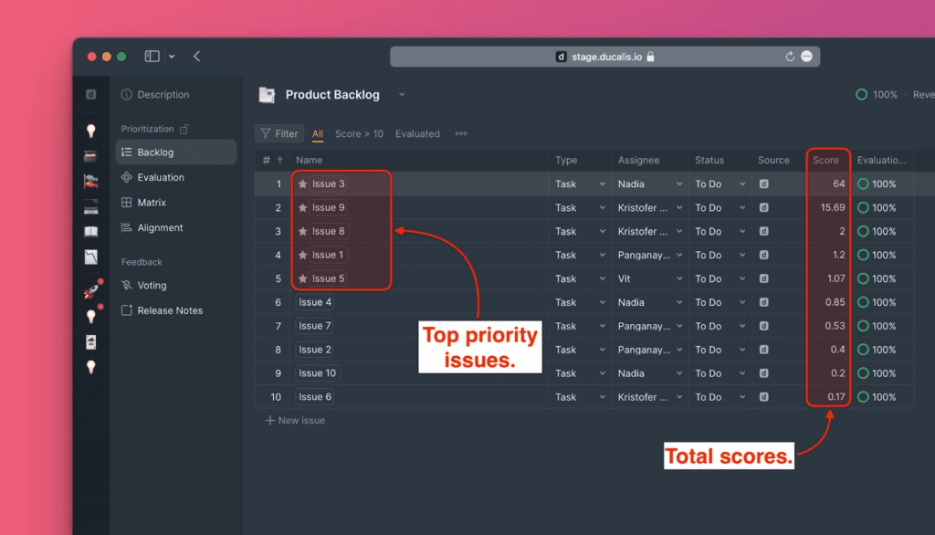 Приоритетные задачи, отмеченные звёздочками в Бэклоге