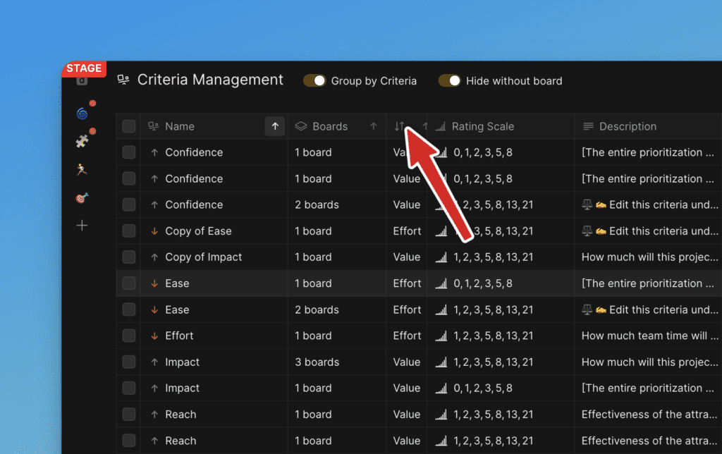 Включённый переключатель группировки по критериям