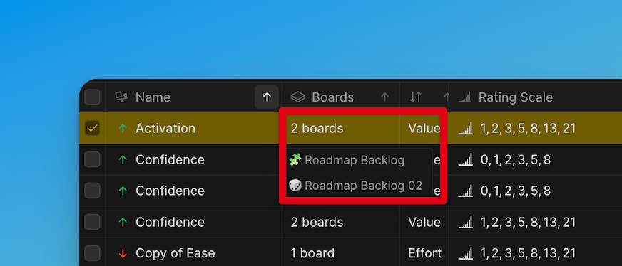 Доски, использующие объединённый критерий