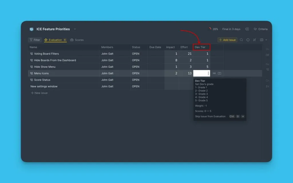 Игнорируемый Критерий во время оценки Задачи