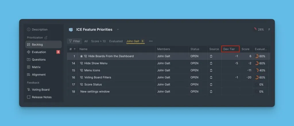 Игнорируемый Критерий в таблице Бэклога