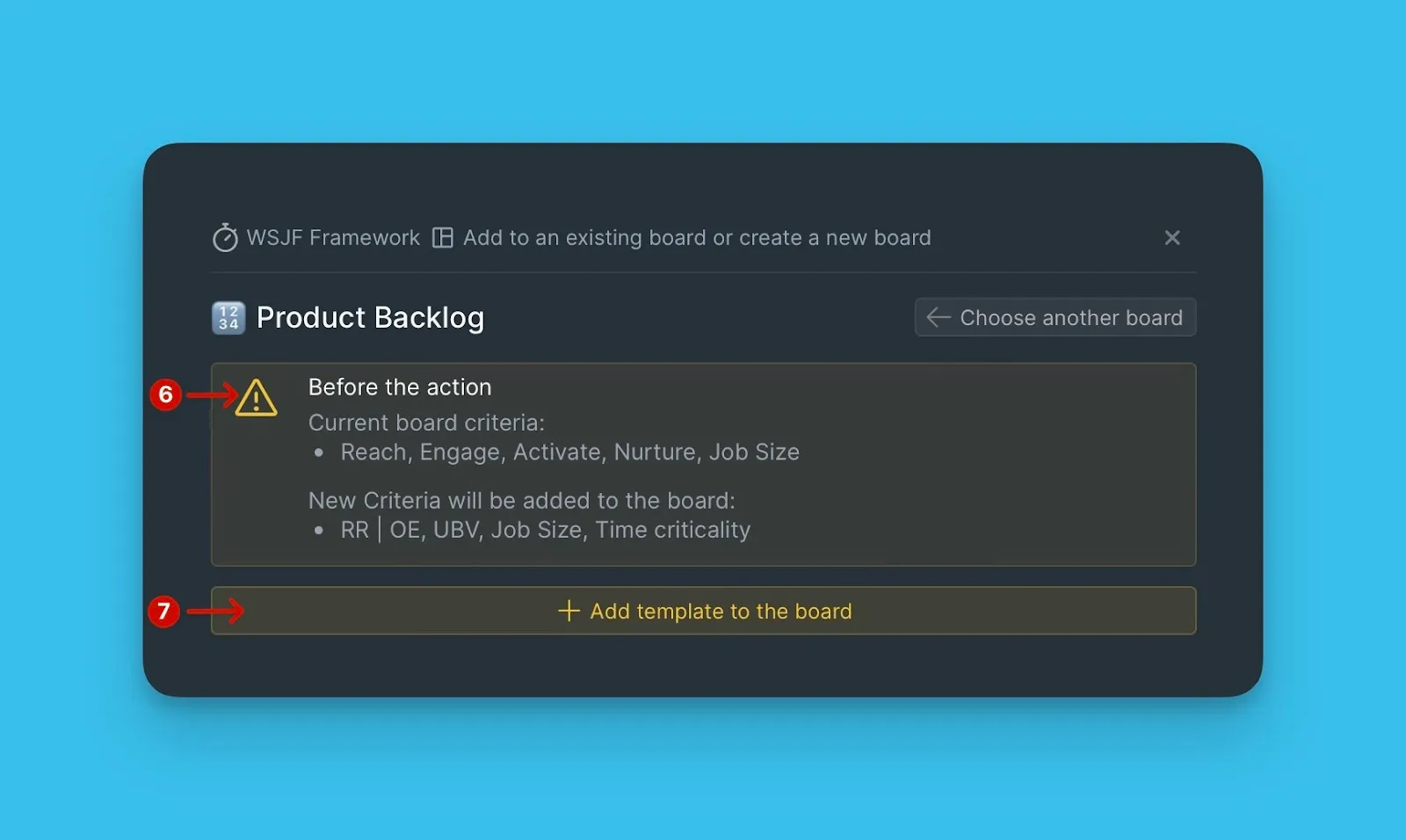 Подтверждение добавления шаблона