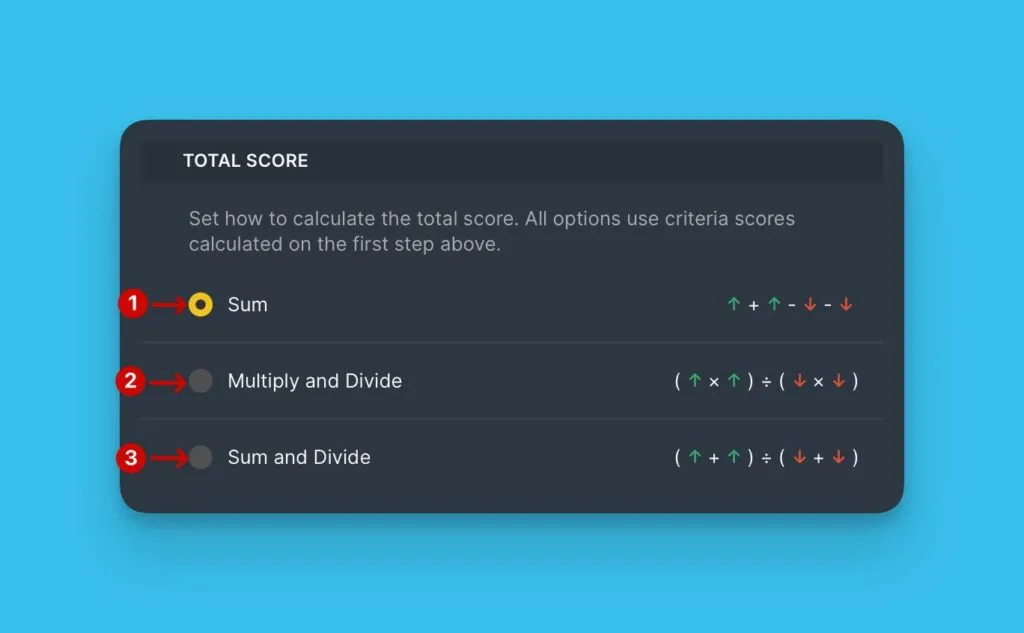 Три метода расчёта финальной оценки