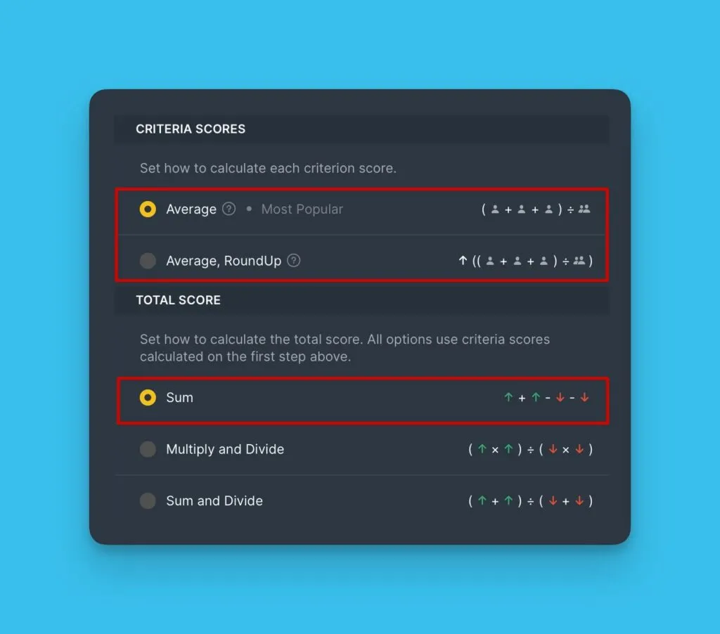 Метод суммы: сложить все оценки критериев