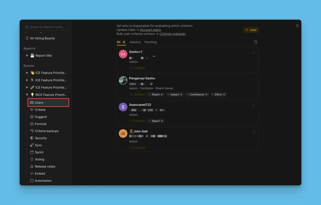 Список пользователей доски