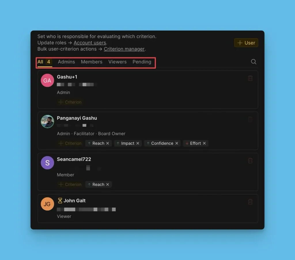 Фильтрация пользователей по ролям