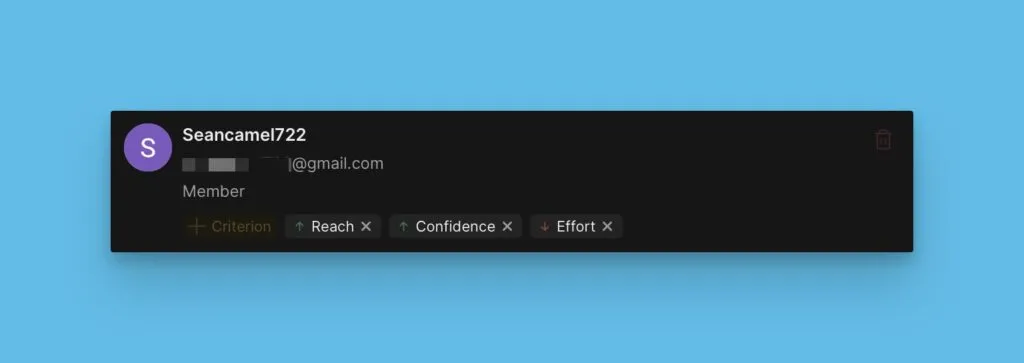 Детали пользователя