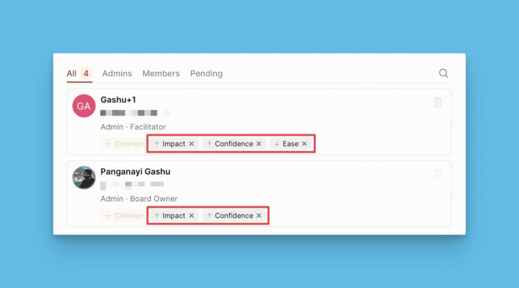 Пользователь с несколькими критериями