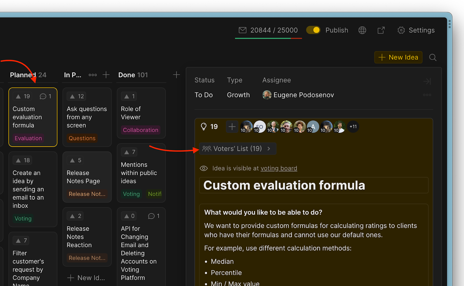 Список Голосующих в блоке Публичная идея