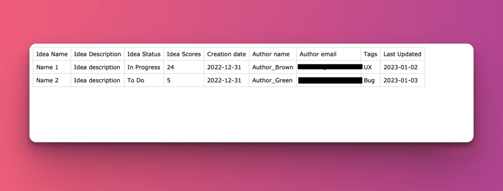 Список поддерживаемых полей
